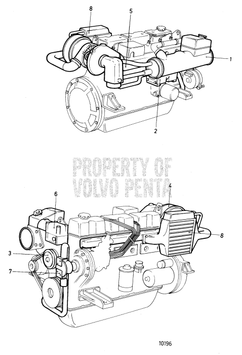 Cooling System, Induction- and Exhaust Manifold: 868448 - 19495C 