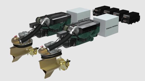 Volvo Penta's Revolutionary Hybrid-Electric Package: The Future of Boating Is Here